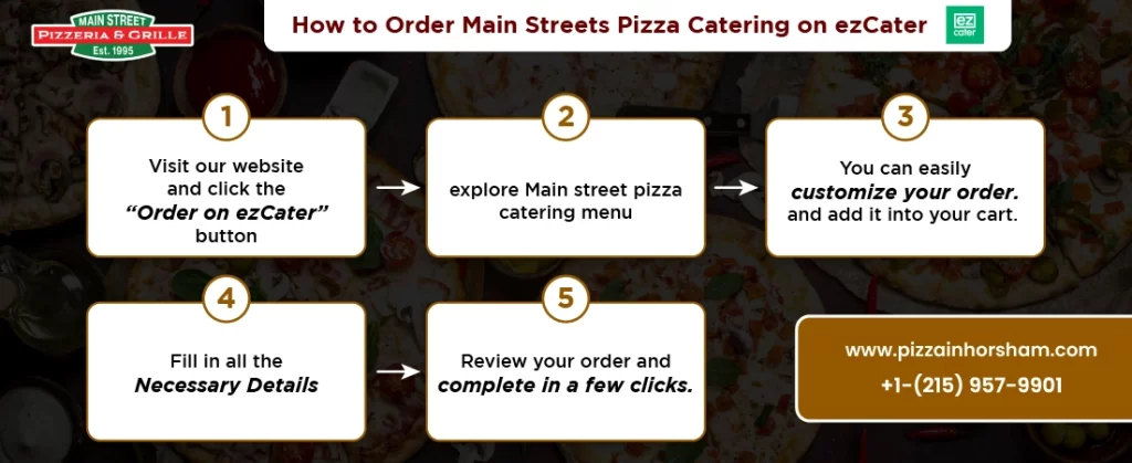 How to Order Main Street Pizzeria & Grille Catering on ezCater