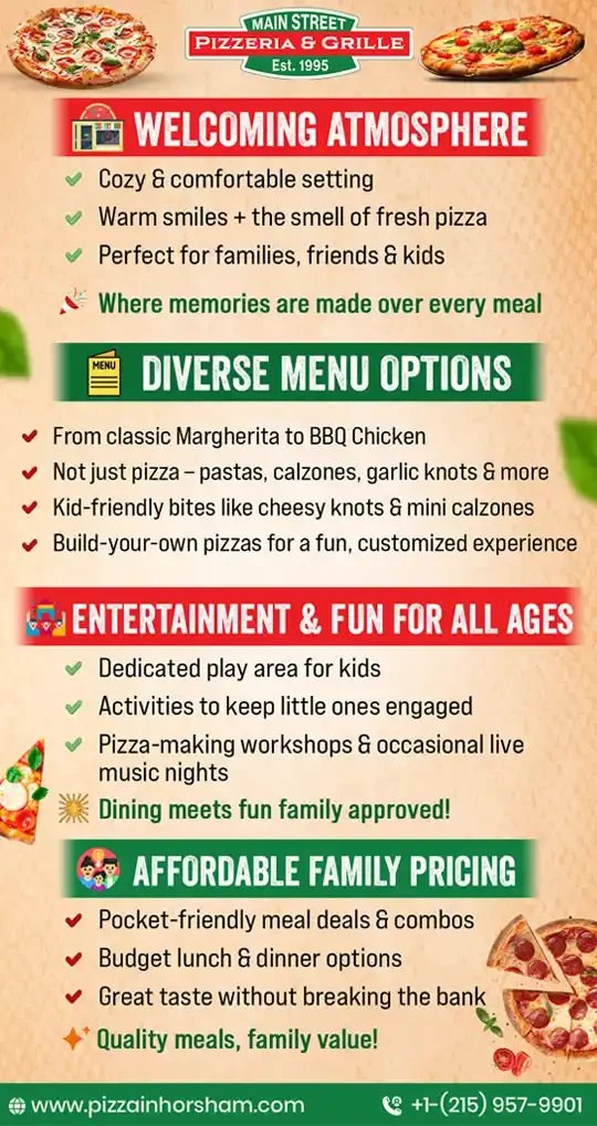 Best Pizzeria for pizza